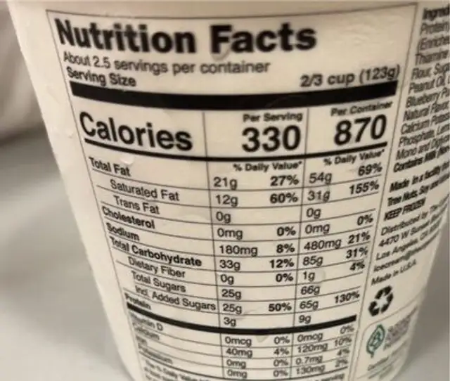 Blueberry Pie nutrition facts table
