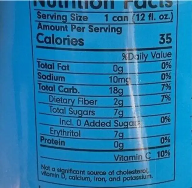Ginger manzana nutrition facts table