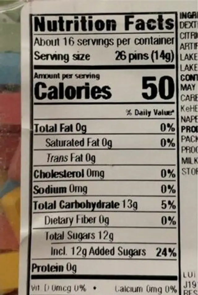Candy blocks nutrition facts table