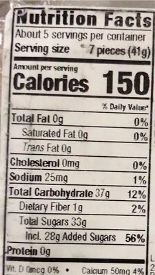 Crystallized Ginger nutrition facts table