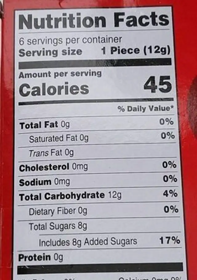 Candy cane spoons nutrition facts table