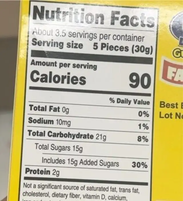 Mini Fast food nutrition facts table