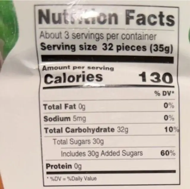 Jelly Beans nutrition facts table