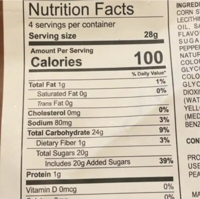 Chocolate Peppermint Popcorn nutrition facts table