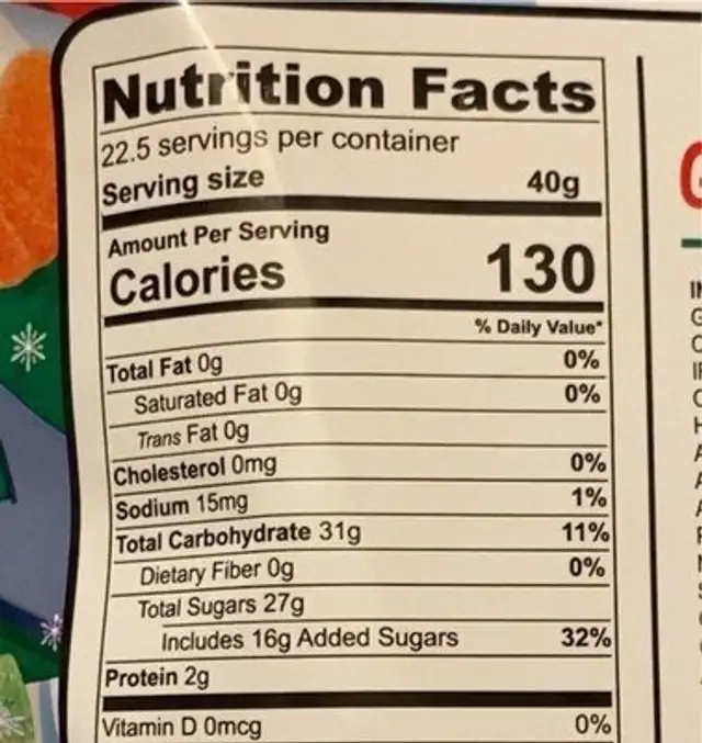 Gummy wonderland nutrition facts table