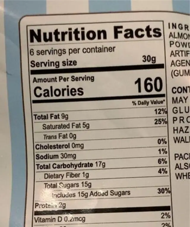 Dark chocolate almonds nutrition facts table