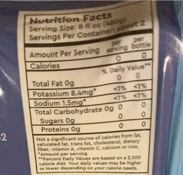 Alkaline Spring Water nutrition facts table
