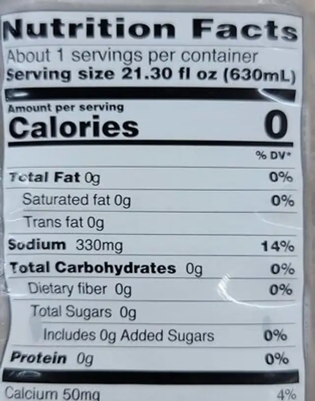 Coconut nutrition facts table