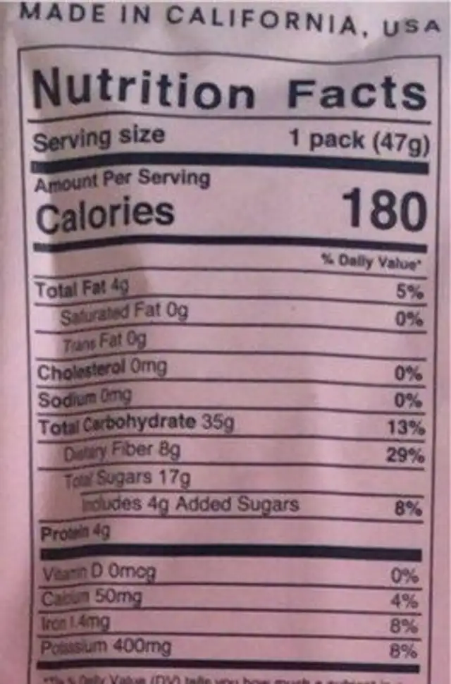 Jetpack nutrition facts table