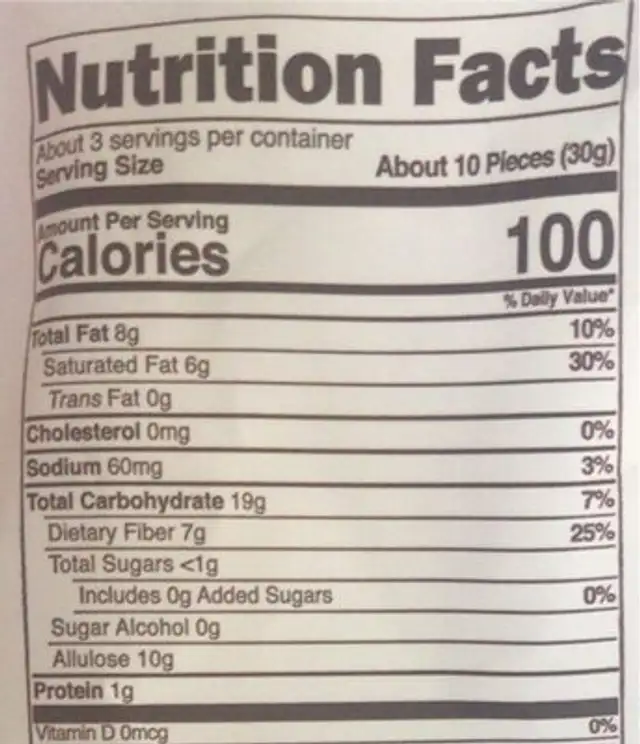 Cocomels Bites nutrition facts table