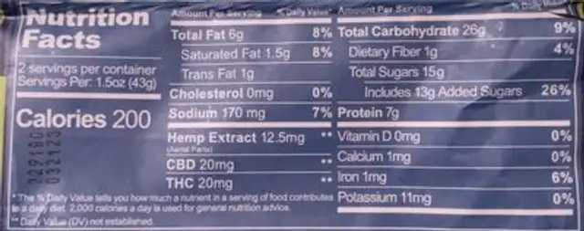 Cookie nutrition facts table
