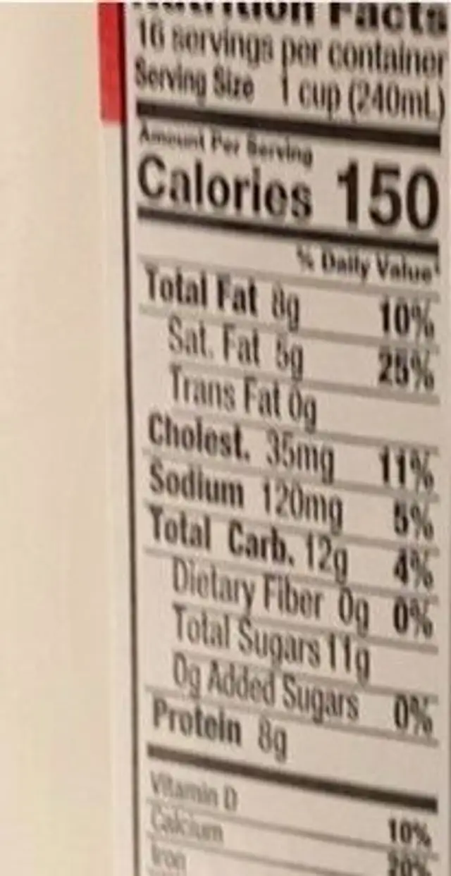 Milk nutrition facts table