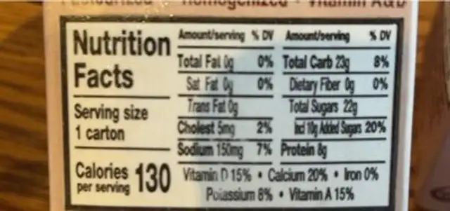 Chocolate Milk nutrition facts table