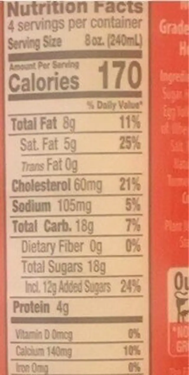 Eggnog nutrition facts table