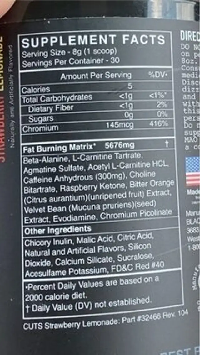 Cuts nutrition facts table