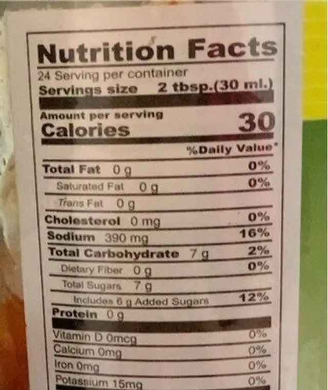 Sweet chili sauce for chicken nutrition facts table