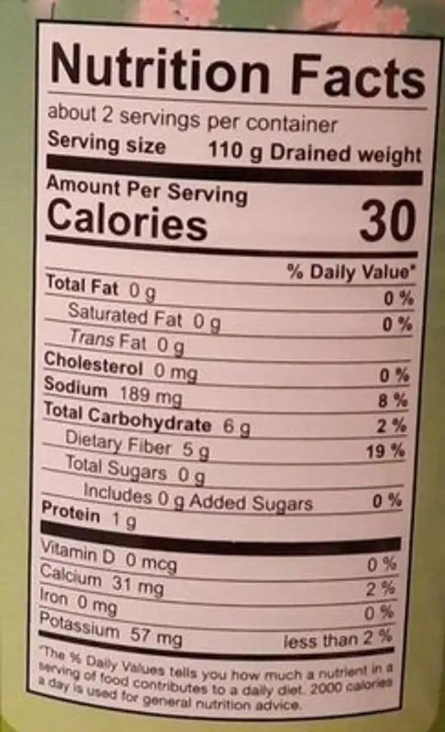 Green Jackfruit in brine nutrition facts table