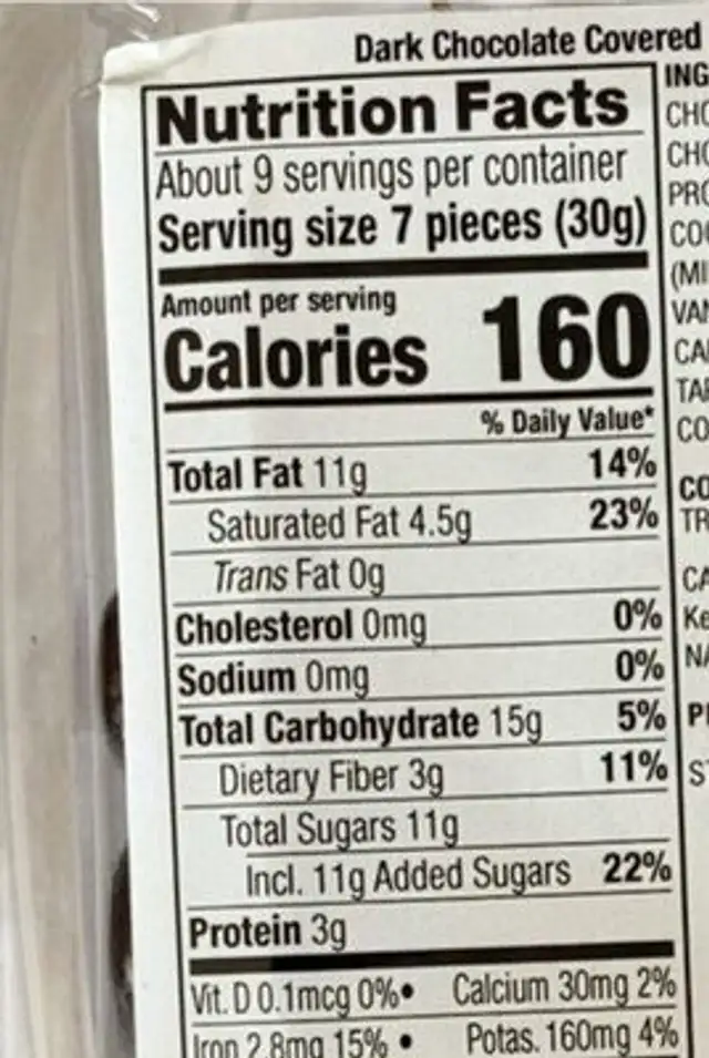Dark chocolate covered almonds nutrition facts table