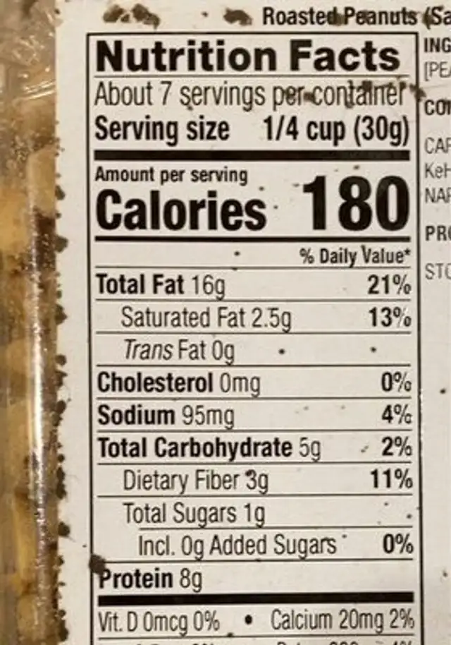 Roasted Peanuts (Salted) nutrition facts table