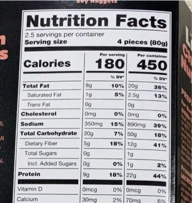 Like chick’n nuggets nutrition facts table