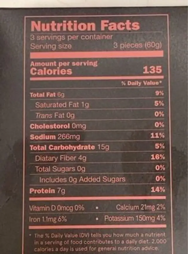 Like nuggets nutrition facts table