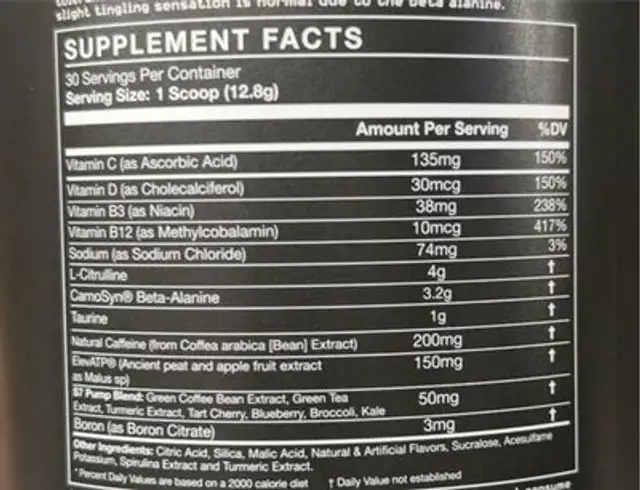 Sour citrus nutrition facts table