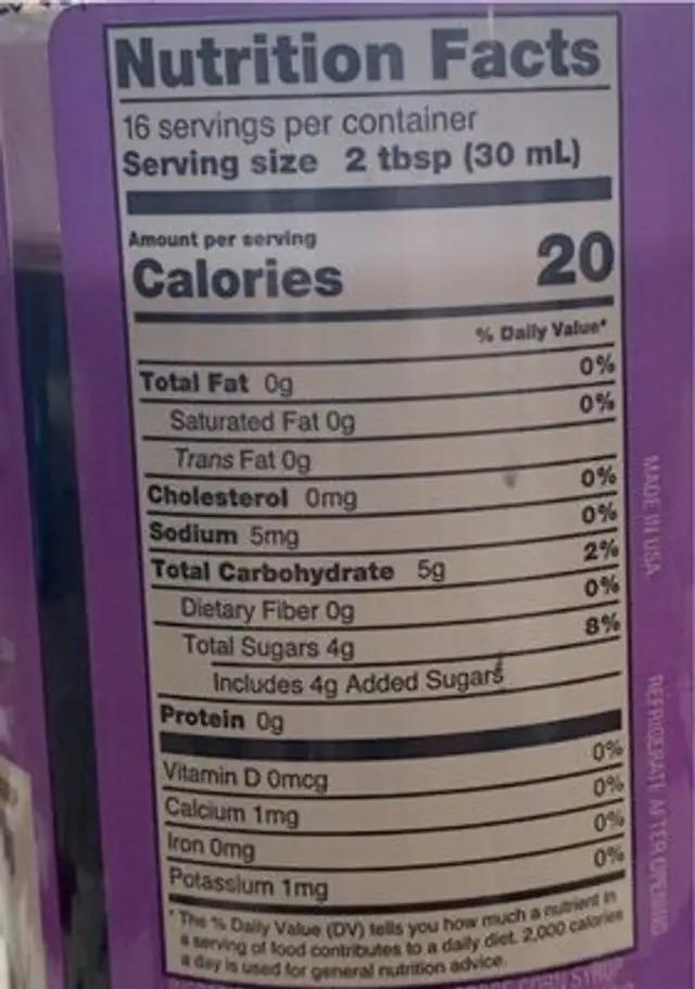 Snow cone syrup nutrition facts table