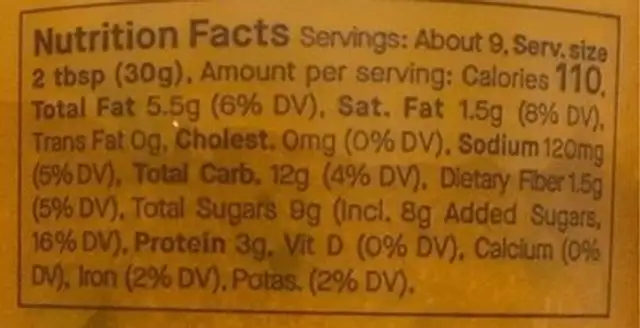 Peanut Butter Cup Cookie Dough nutrition facts table