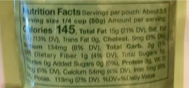 Kale Pesto nutrition facts table