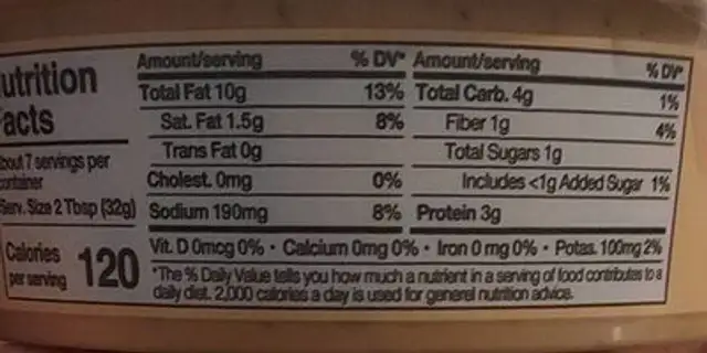 Thai Peanut nutrition facts table