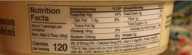 Lemon tahini nutrition facts table