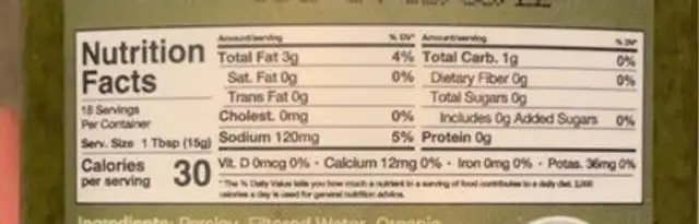 Classic chimichurri nutrition facts table