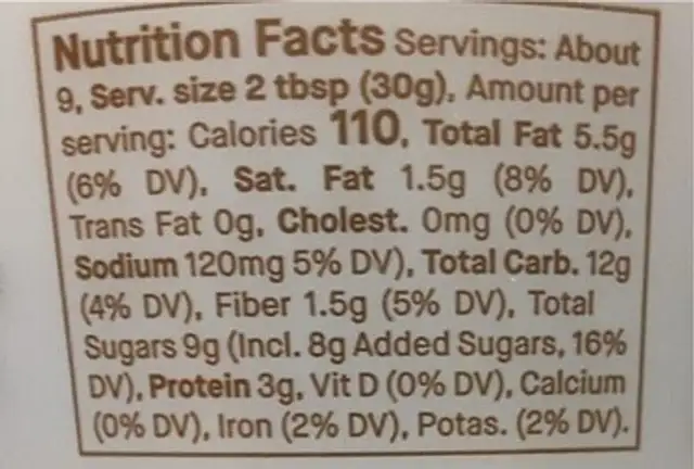 Triple Chocolate Hazelnut Cookie Dough nutrition facts table