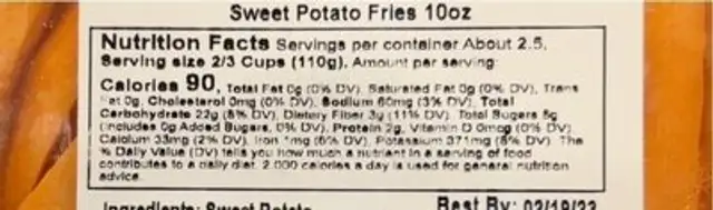 Sweet potato fries nutrition facts table
