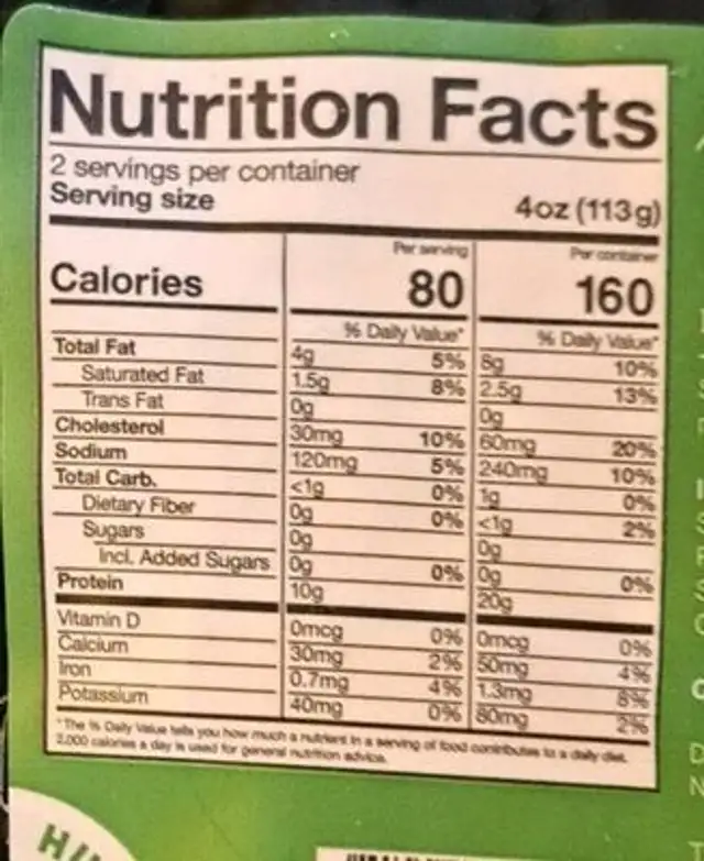 Spinach Feta turkey patties nutrition facts table