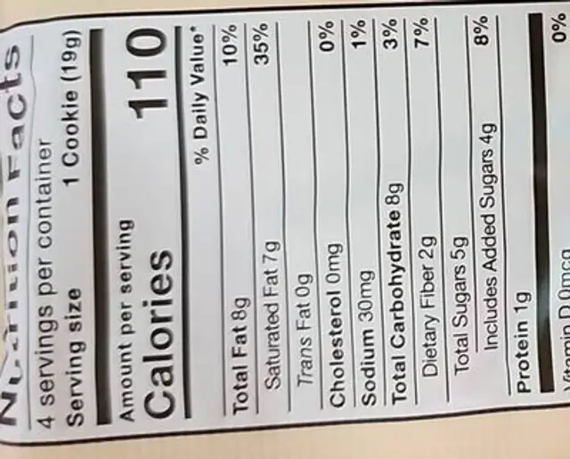 Carrot cake coconut cookies nutrition facts table