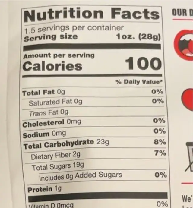 Mon Cherry nutrition facts table