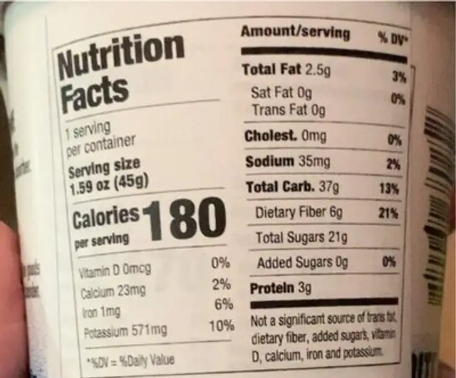 Berry Goodmother nutrition facts table