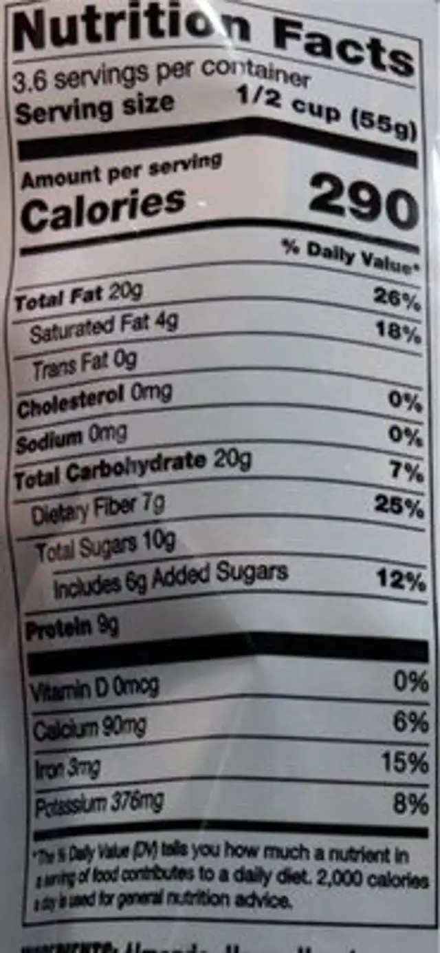 Blue your mind Acai & Blueberry Granola nutrition facts table