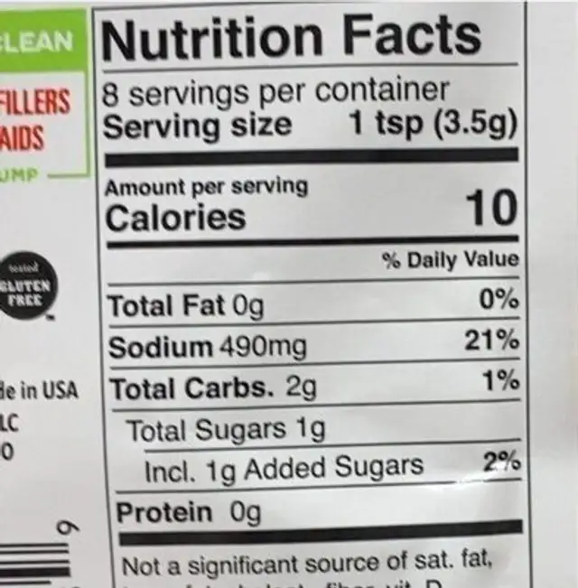 Slow Cooker Ranch Chicken nutrition facts table