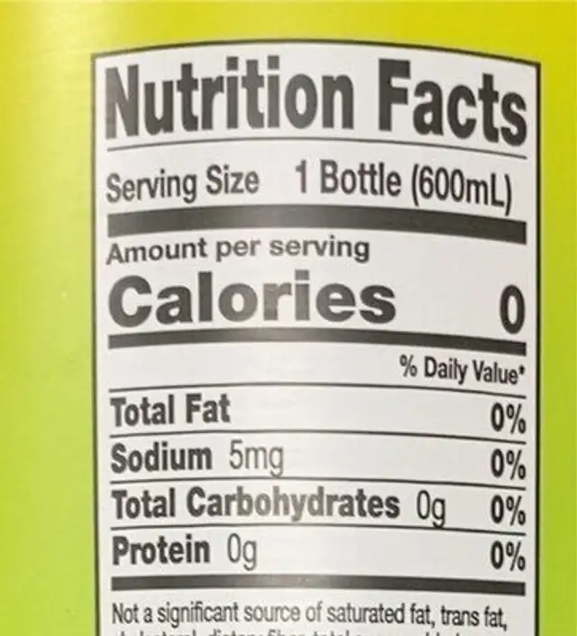 Sparkling Lemon Lime nutrition facts table