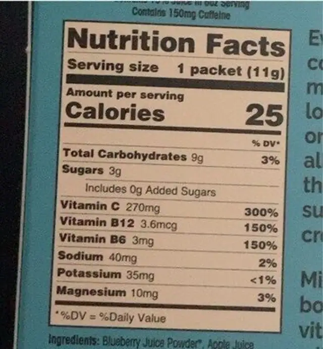 Ethans Clean Energy nutrition facts table