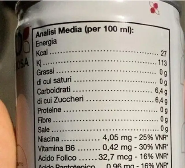 Nevo nutrition facts table