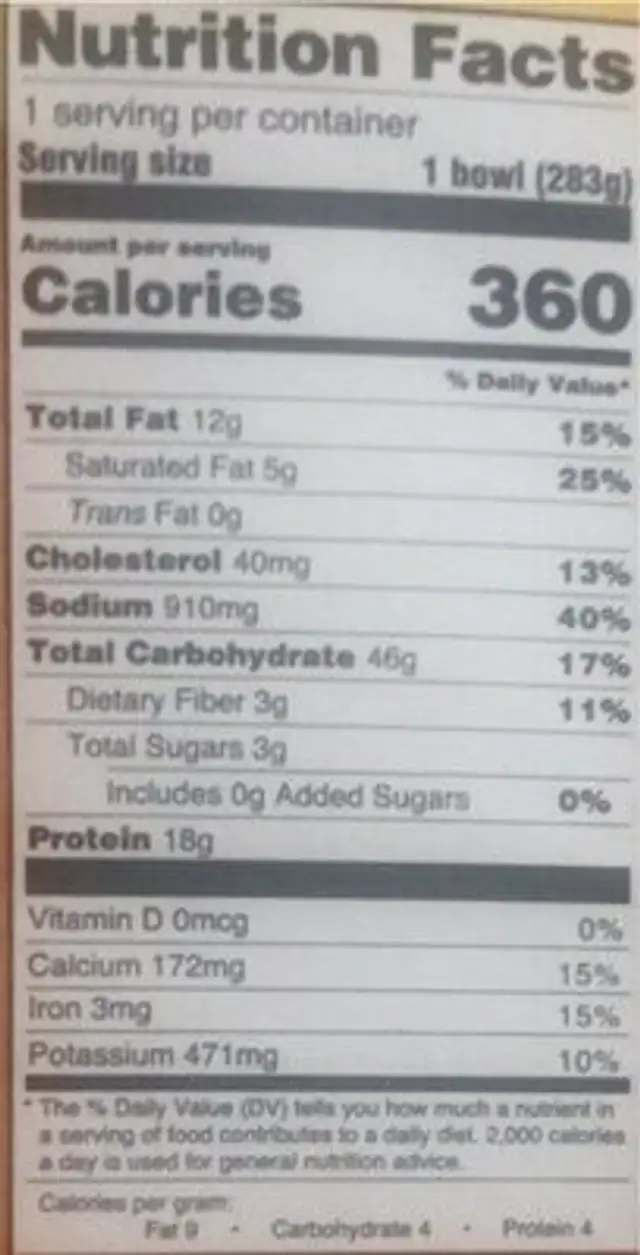 Beef Barbacoa Bowl nutrition facts table