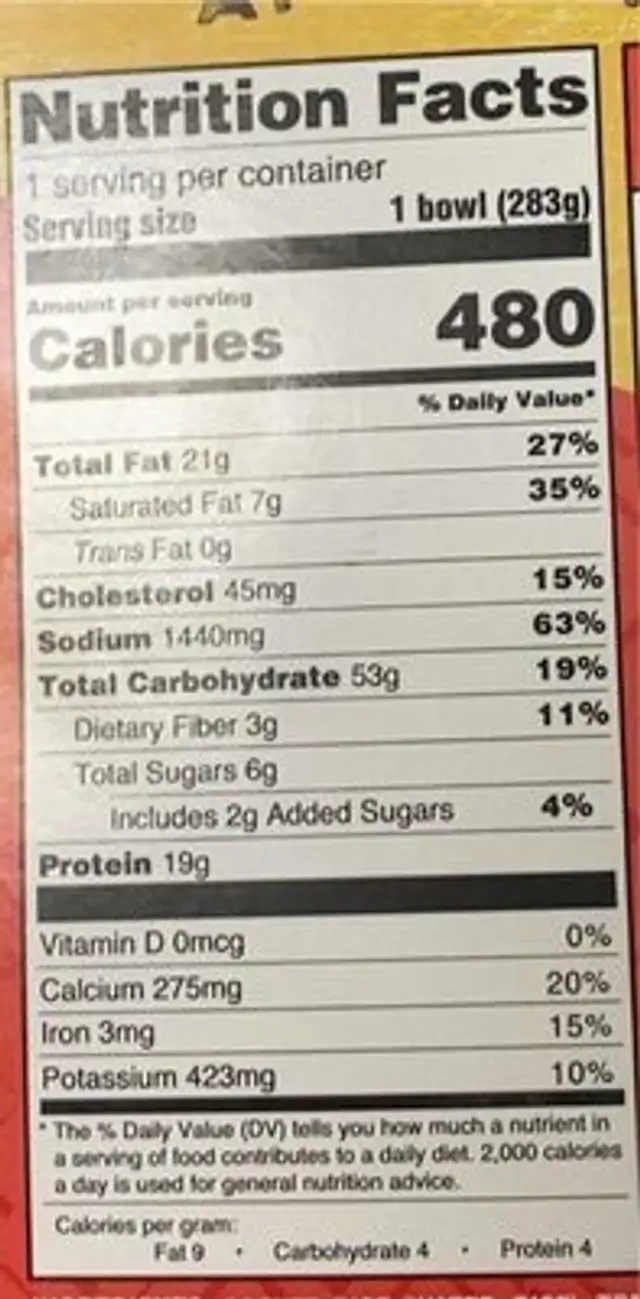 Beef tortilla bowl nutrition facts table
