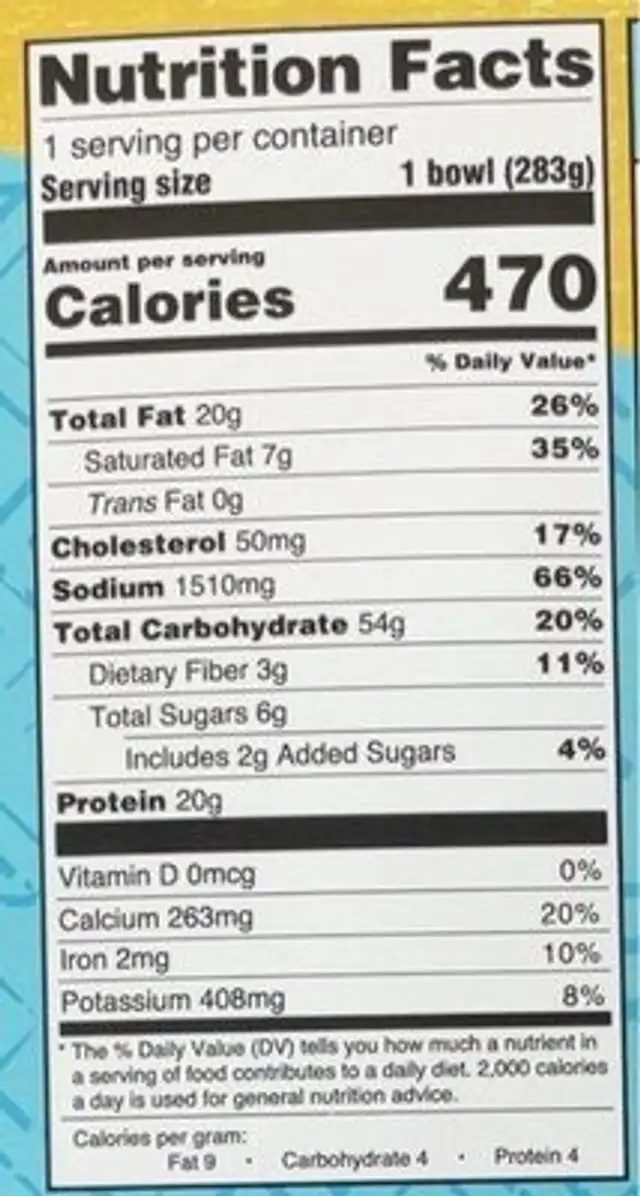 Chicken tortilla bowl nutrition facts table