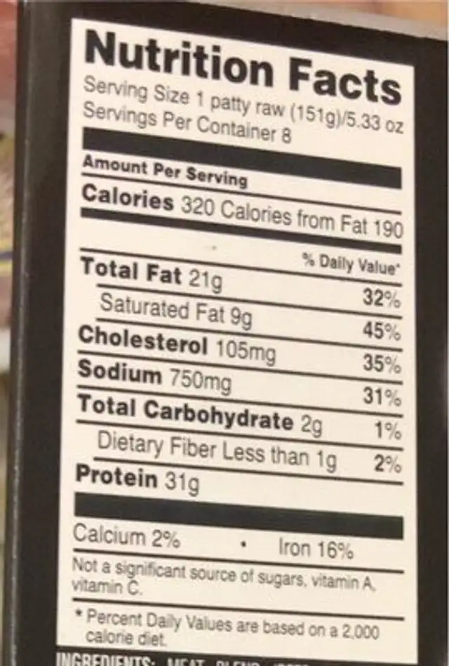 The Gyro nutrition facts table