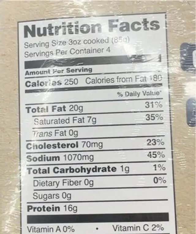 Carnitas Seasoned Shredded Pork nutrition facts table