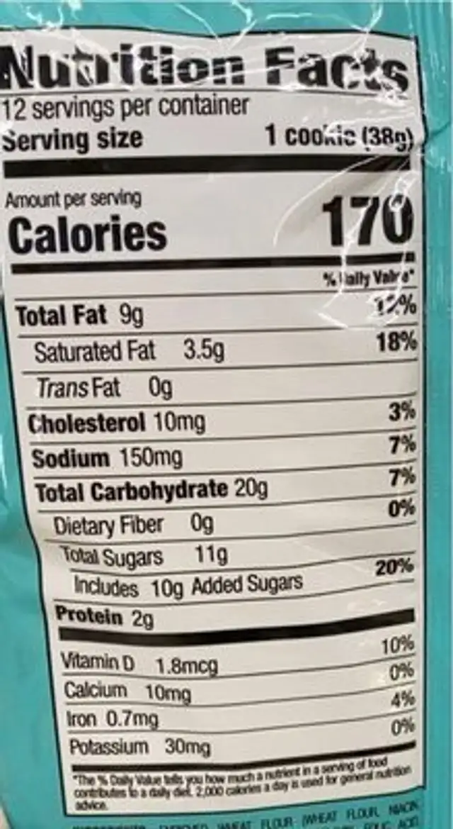 Sugar cookie dough nutrition facts table