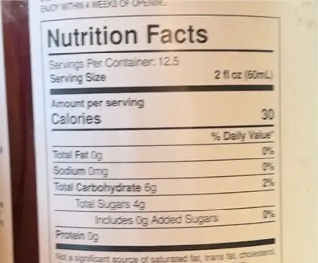 Fiore nutrition facts table
